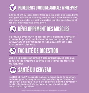 Nourriture pour chaton, Origen, 1.8 kg